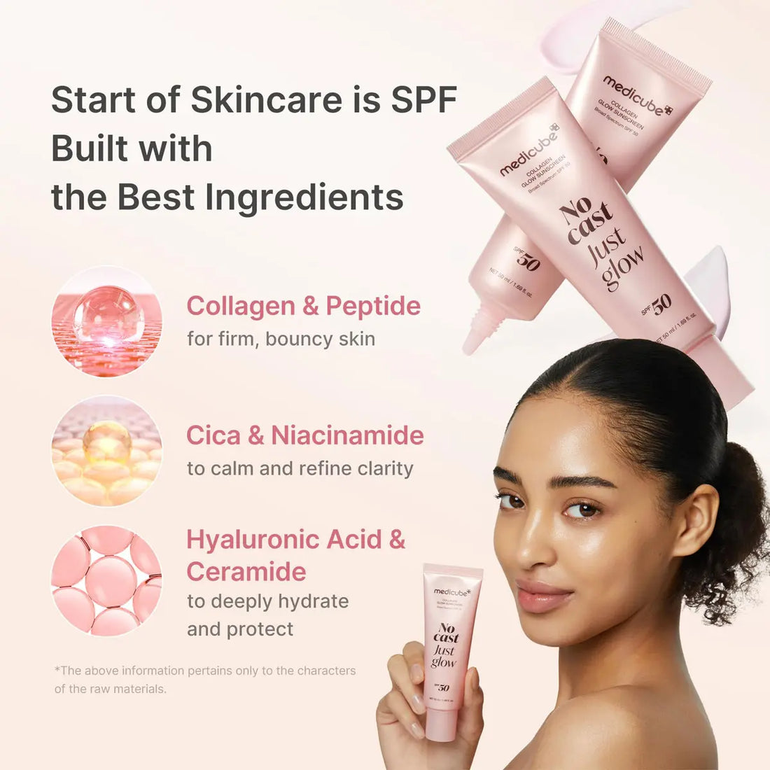 Medicube Collagen Glow Sunscreen SPF50+ PA++++ 50ml
