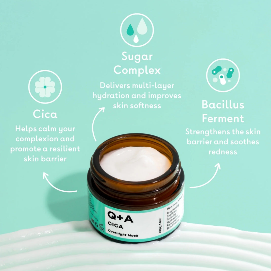 Q+A Cica Overnight Mask 50 gr