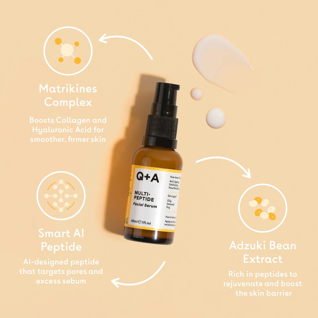 Q+A Multi-Peptide Facial Serum 30ml