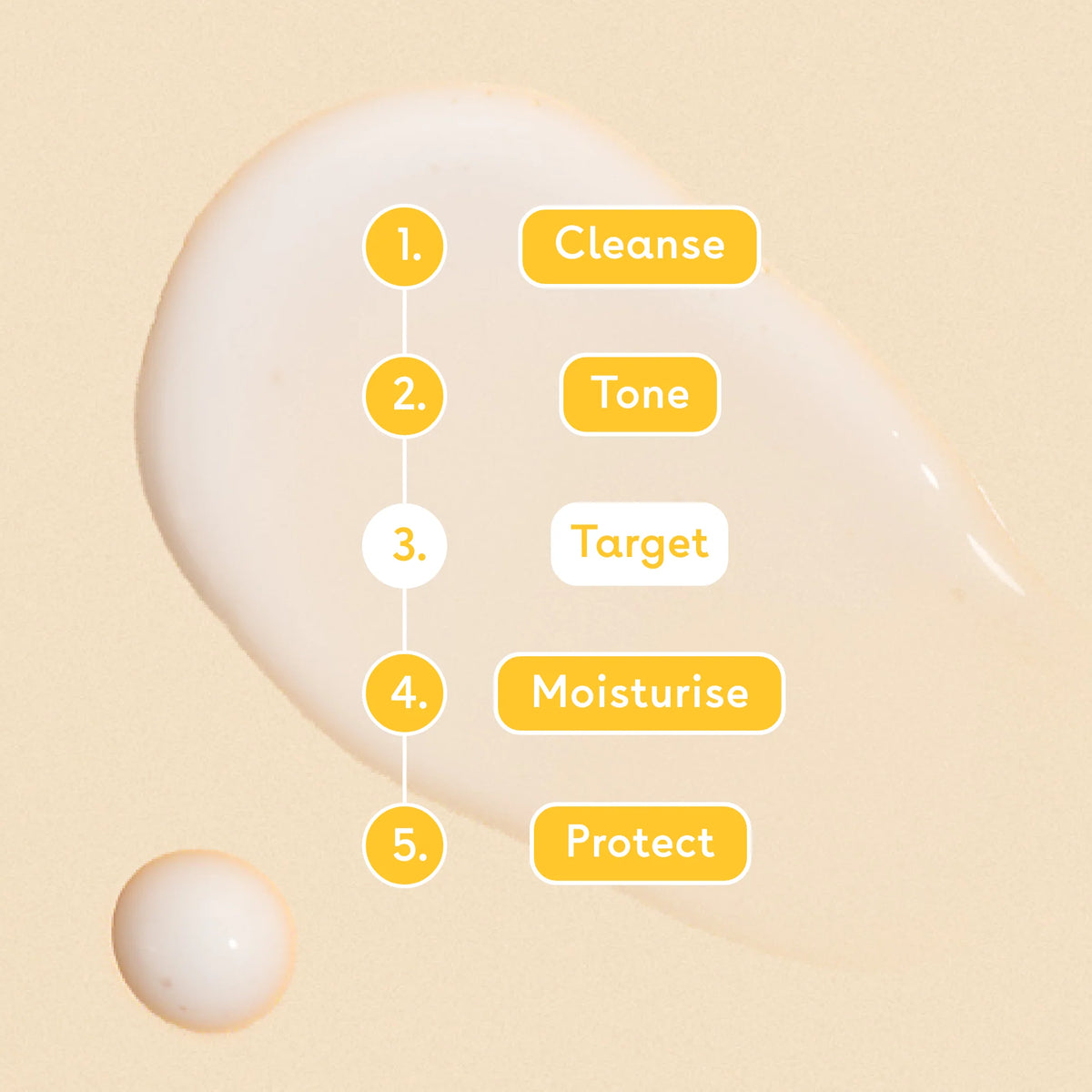 Q+A Multi-Peptide Facial Serum 30ml