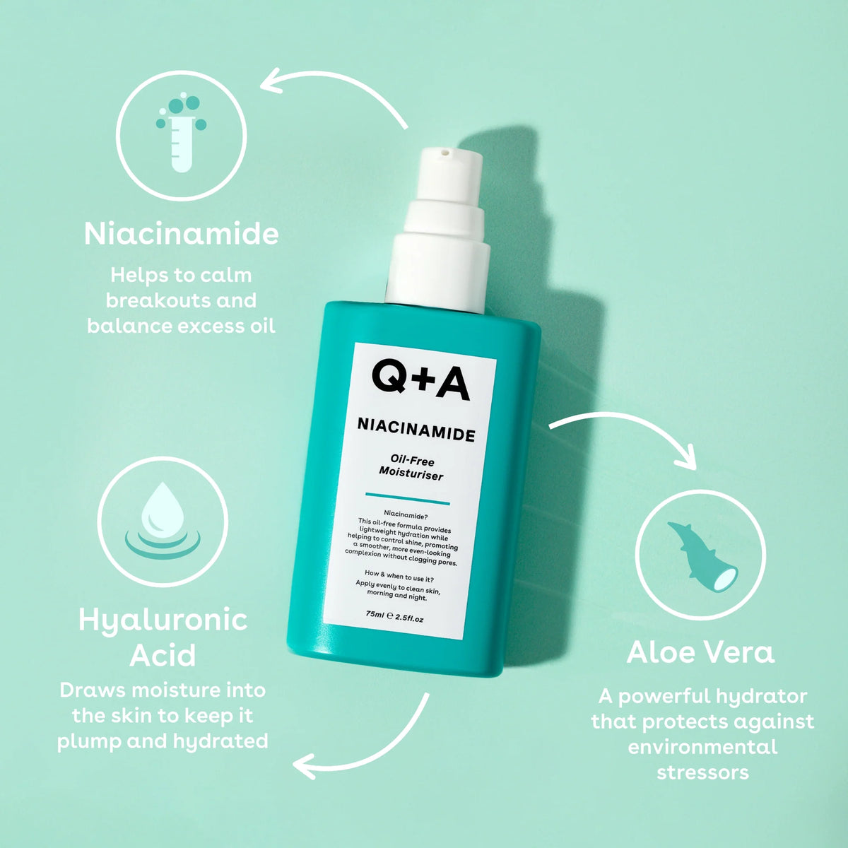 Q+A Niacinamide Oil-Free Moisturiser 75ml