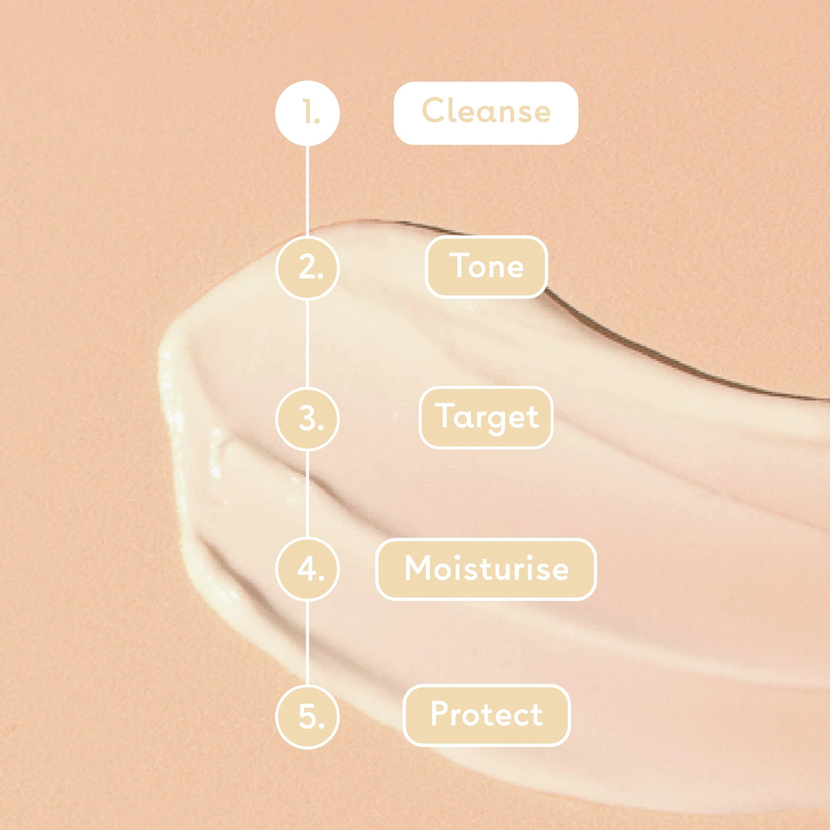 Q+A Oat Milk Cream Cleanser 125 ml
