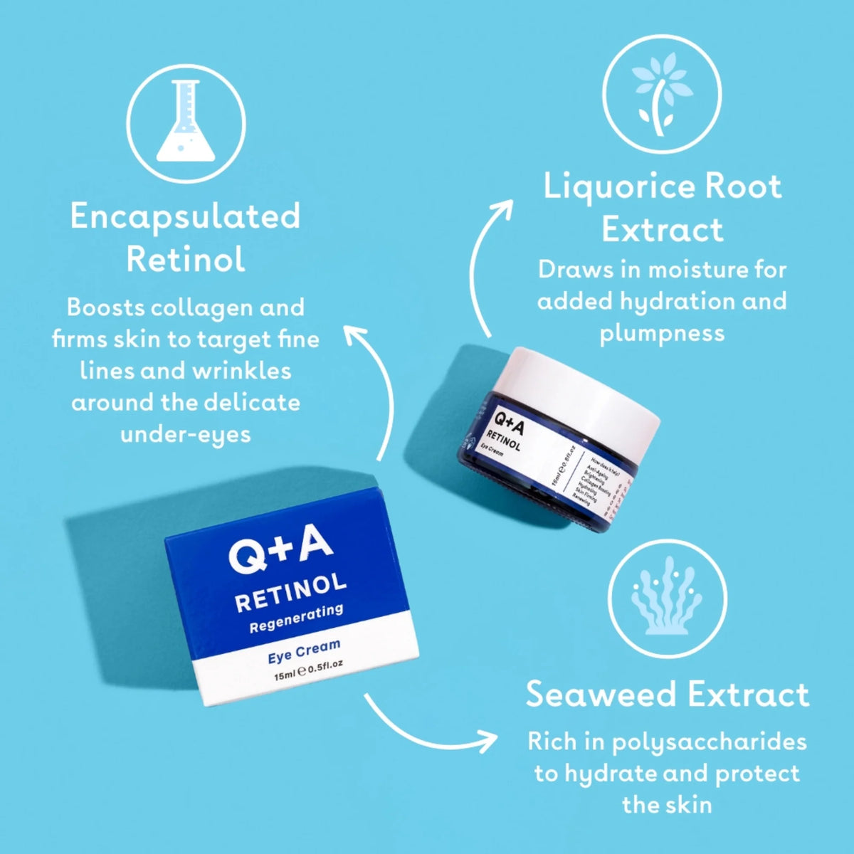 Q+A Retinol Eye Cream 15ml