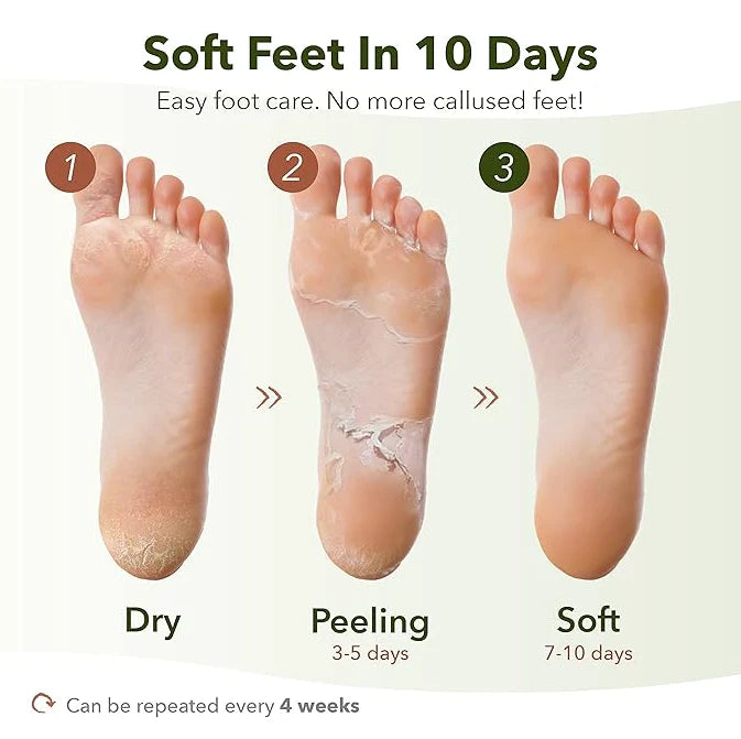 Purederm Shiny & Soft Foot Peeling Mask 1 pair