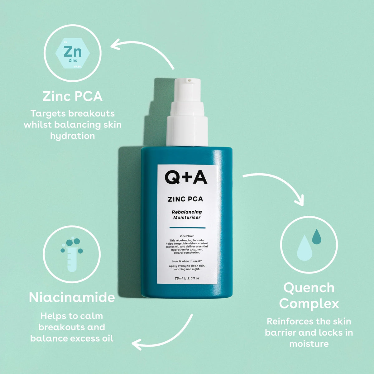 Q+A Zinc PCA Rebalancing Moisturiser 75ml