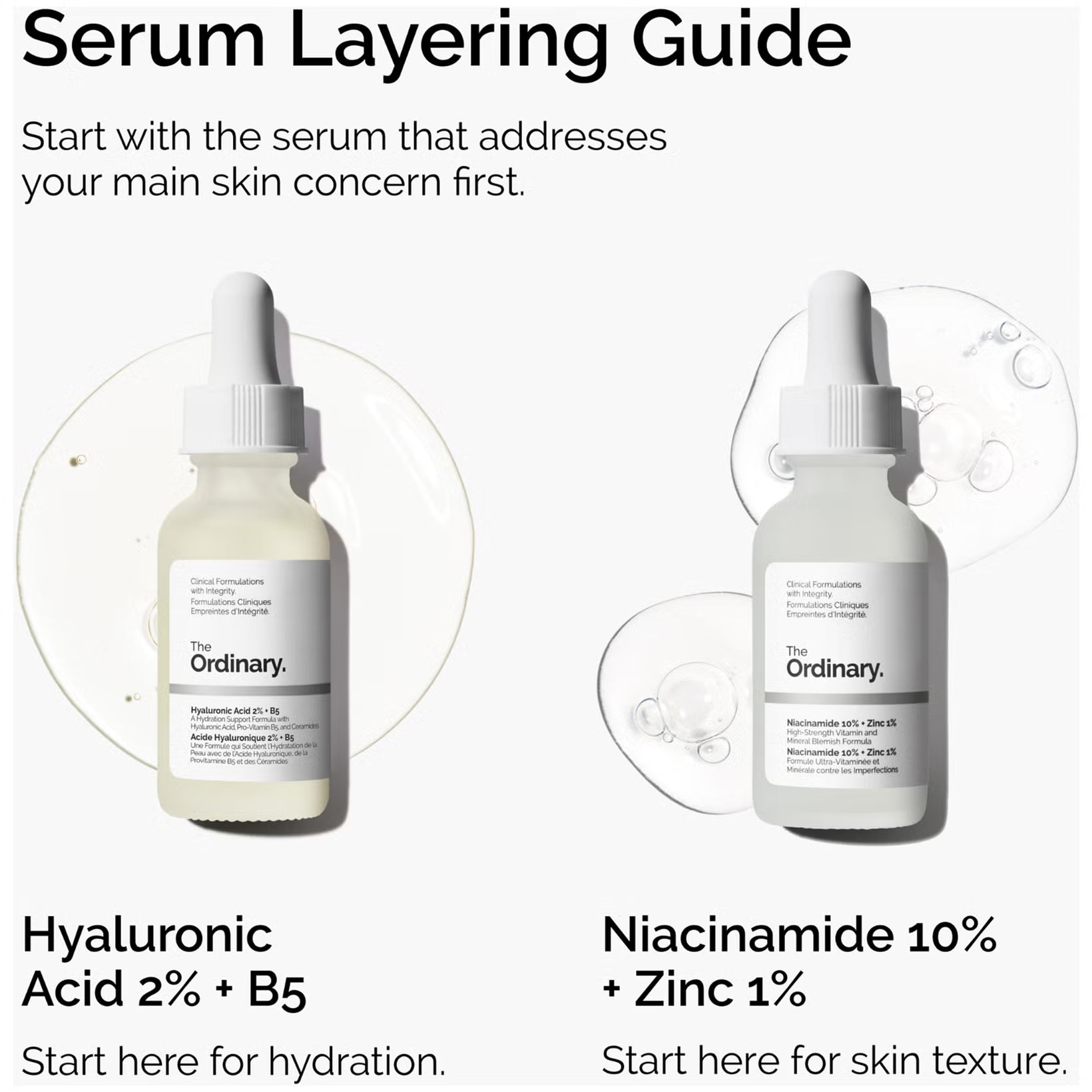 The Ordinary Icons Set