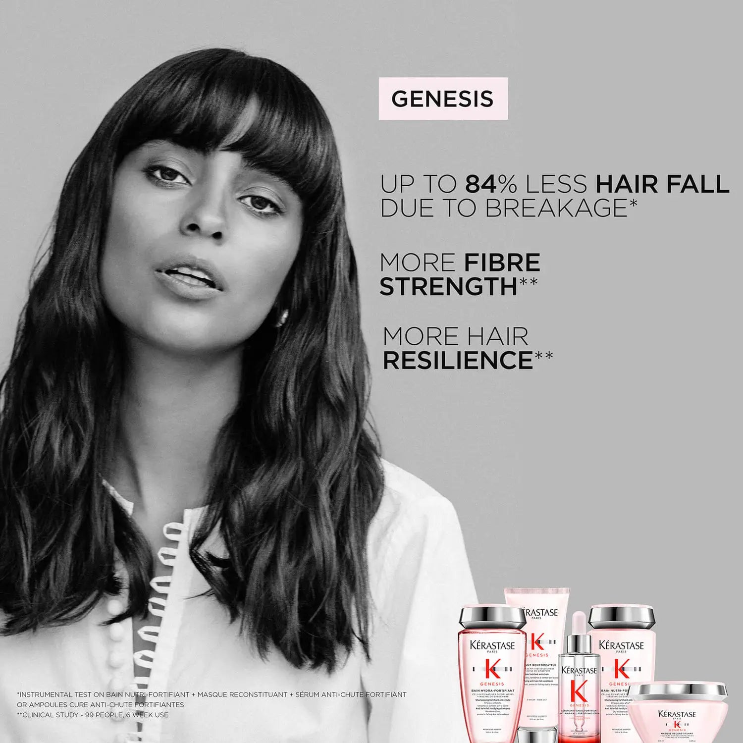 Kerastase Genesis Bain Hydra-Fortifiant Shampoo 250ml