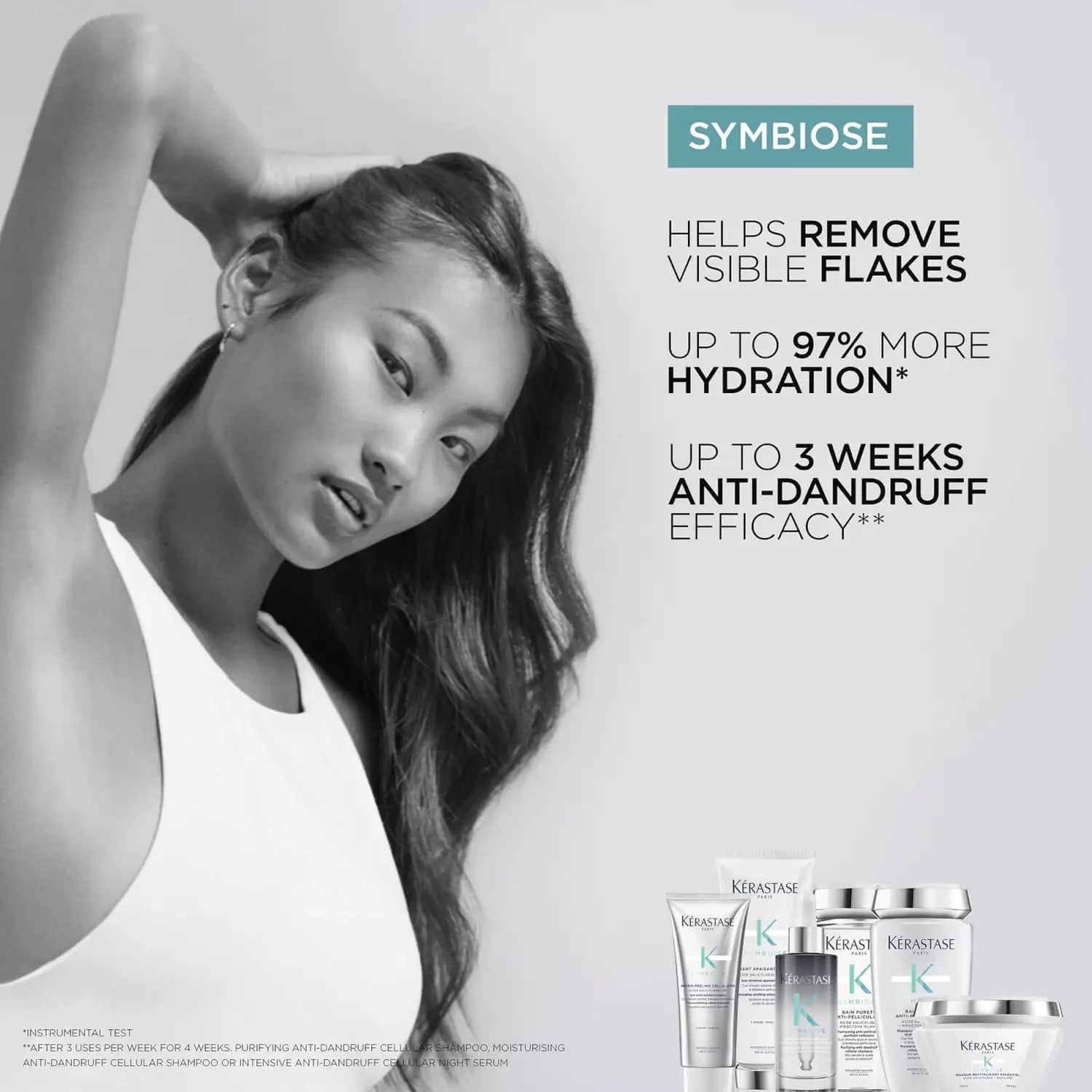 Kerastase Symbiose Purifying Anti-Dandruff Cellular Shampoo 250ml