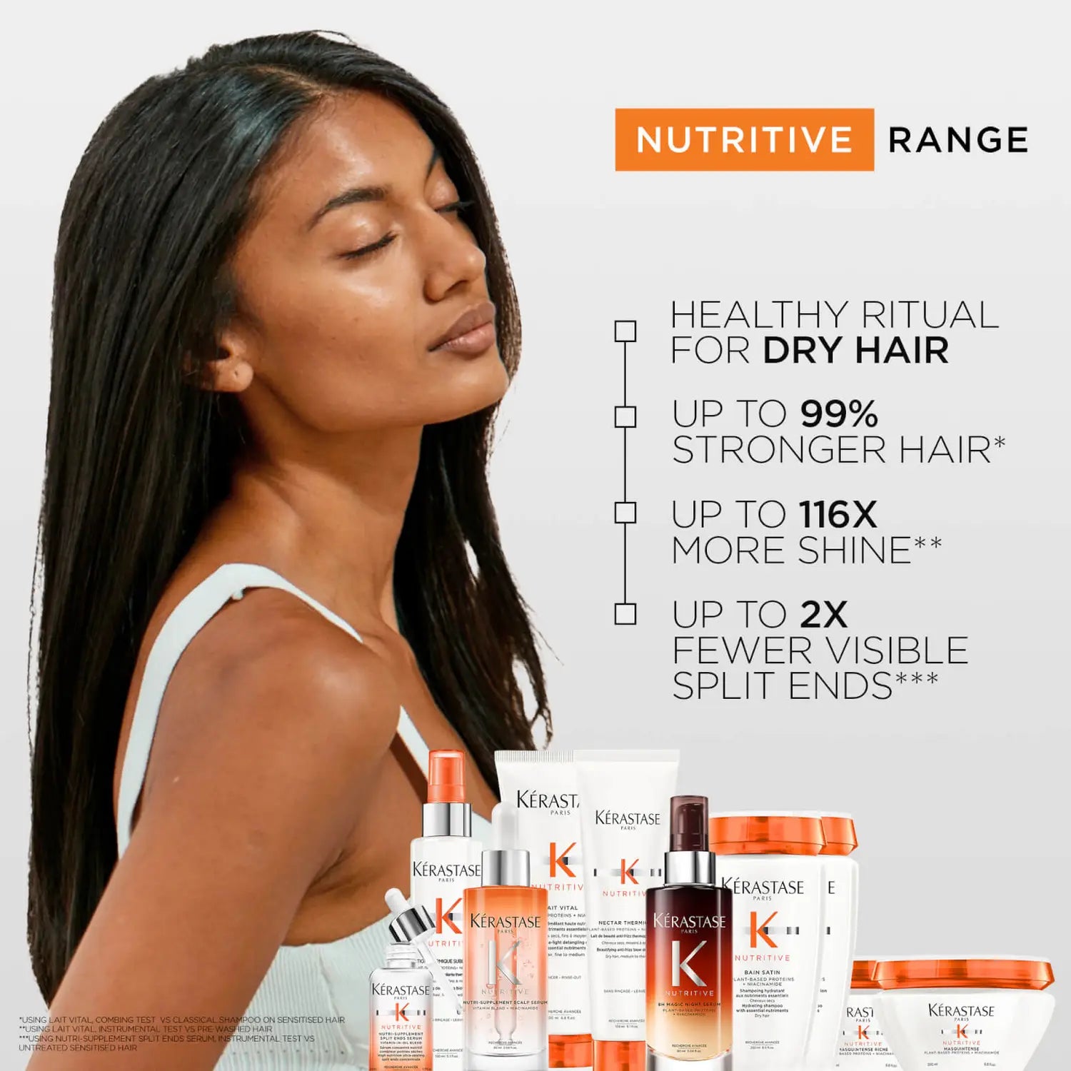Kerastase Nutritive 8h Magic Night Serum for Dry Hair 90ml