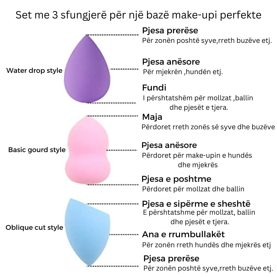 Makeup Beauty Blender Sponge With Box Set 4 cop