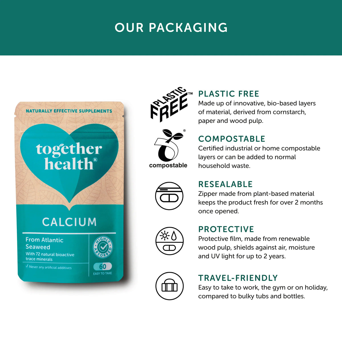Together Health Calcium 60 capsules