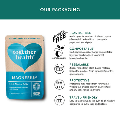 Together Health Magnesium 30 Capsules
