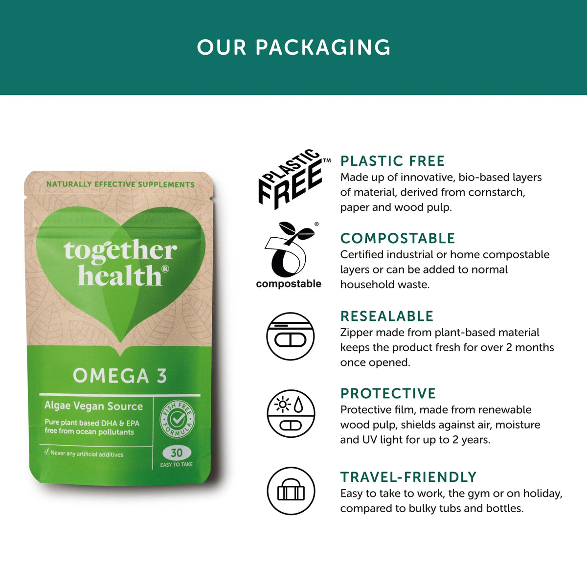 Together Health Omega 3 – 30 Softgels