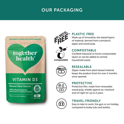 Together Health Vitamin D3 1000IU 30 capsules