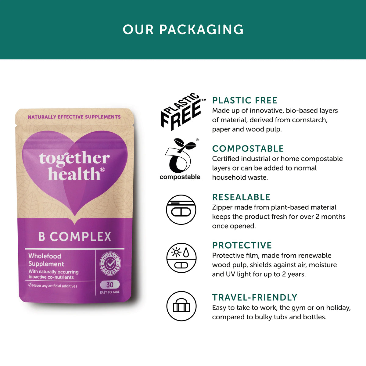 Together Health B Complex 30 capsules