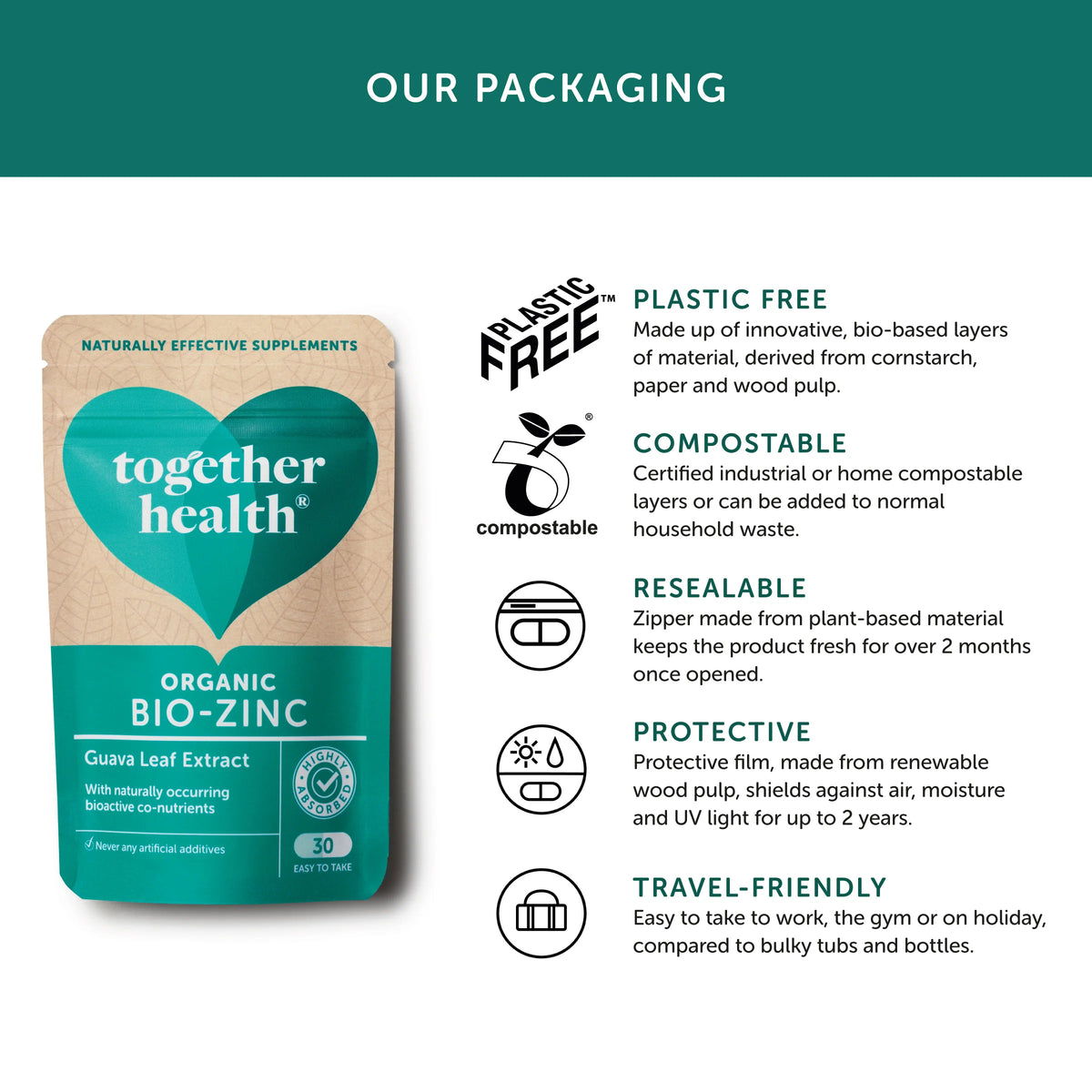 Together Health Organic Zinc 30 capsules