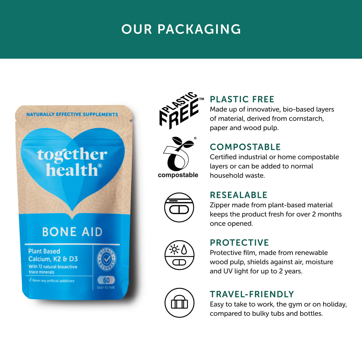 Together Health Bone Aid 60 capsules