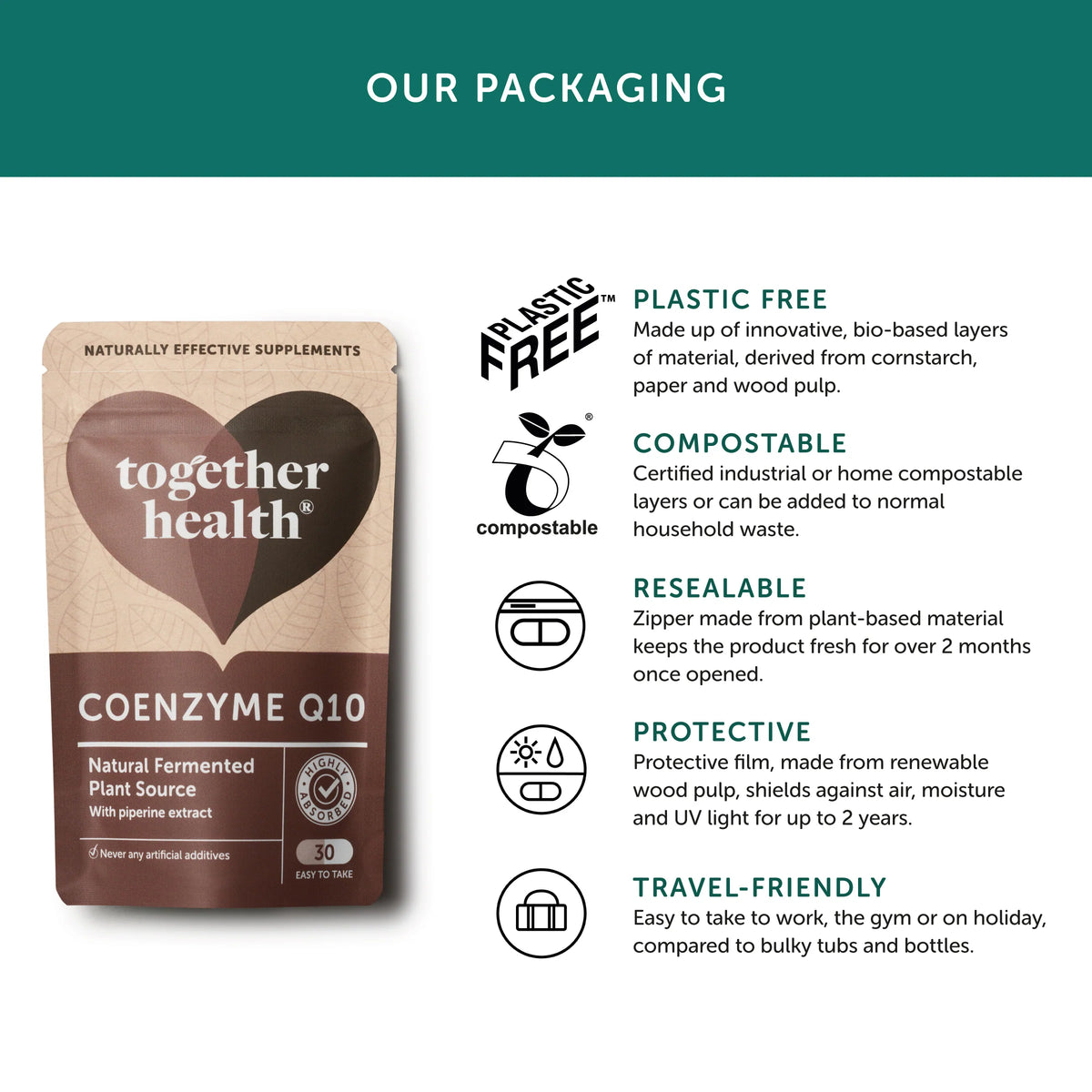 Together Health Coenzyme Q10 30 capsules
