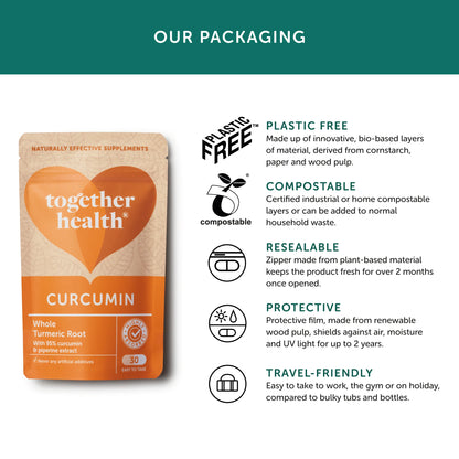 Together Health Curcumin 30 capsules