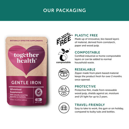 Together Health Gentle Iron 30 capsules