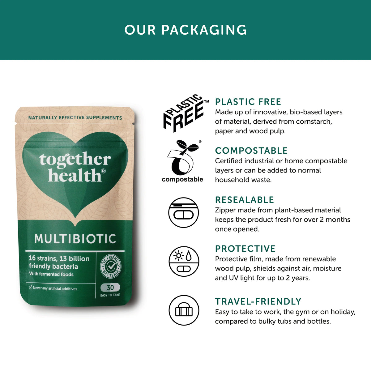 Together Health Multibiotic 30 capsules