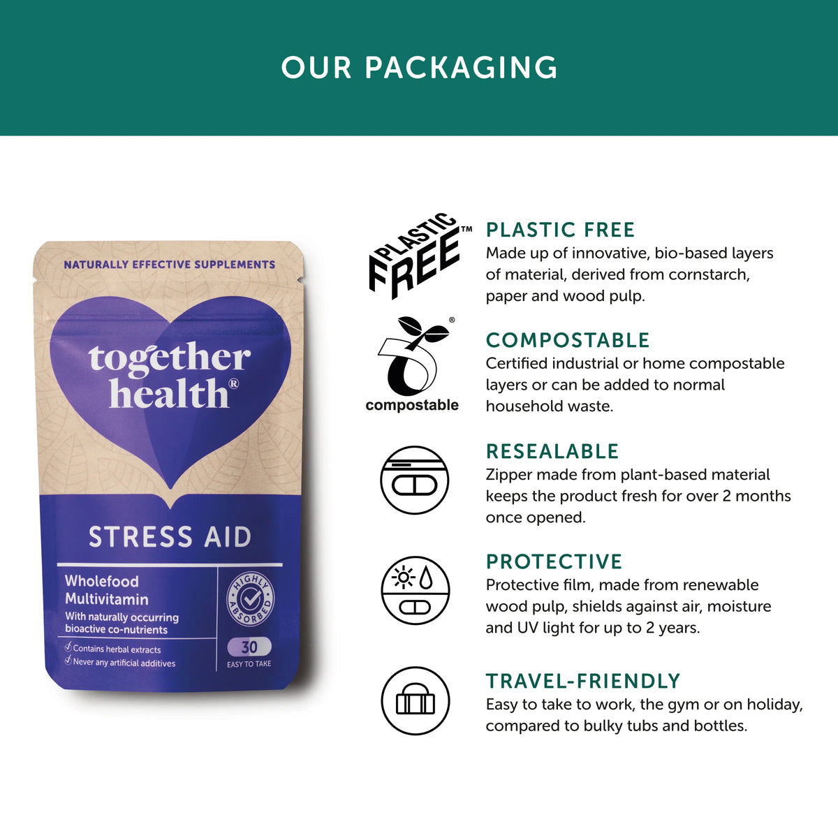 Together Health Stress Aid 30 capsules
