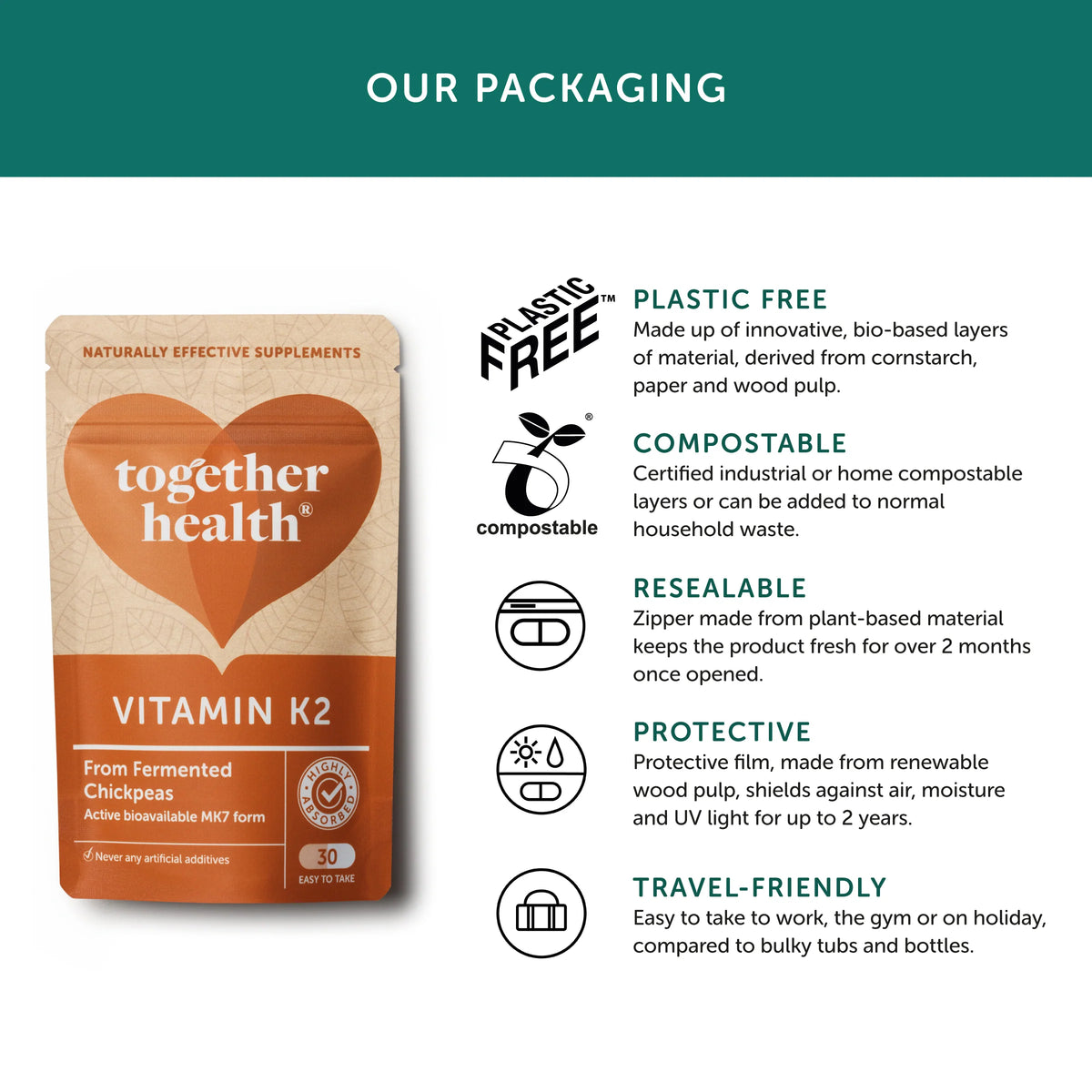 Together Health Vitamin K2 30 capsules