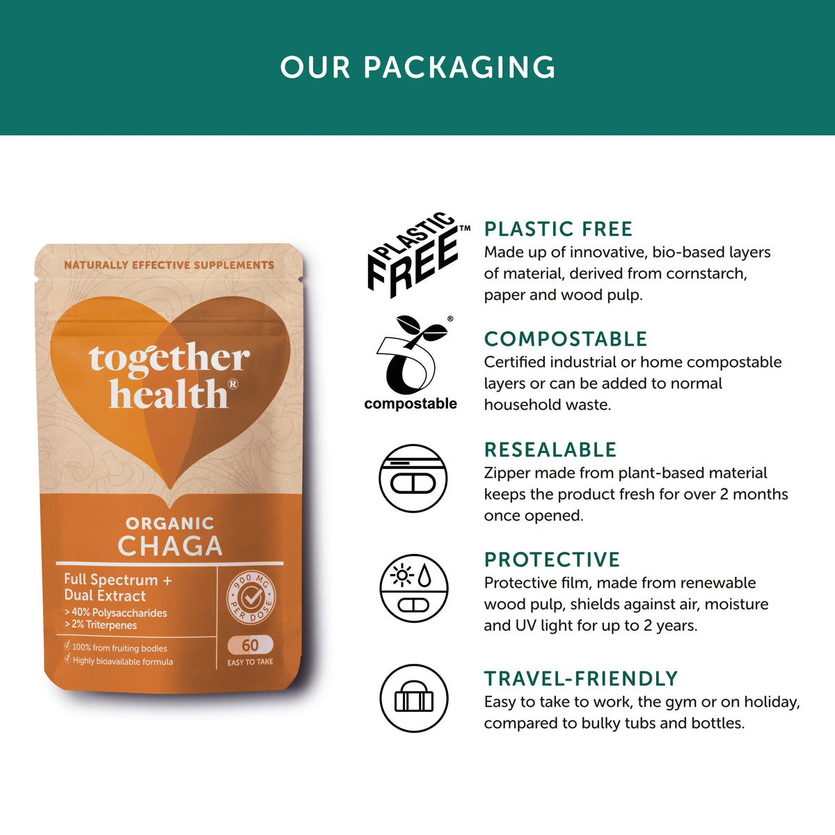 Together Health Chaga 60 capsules