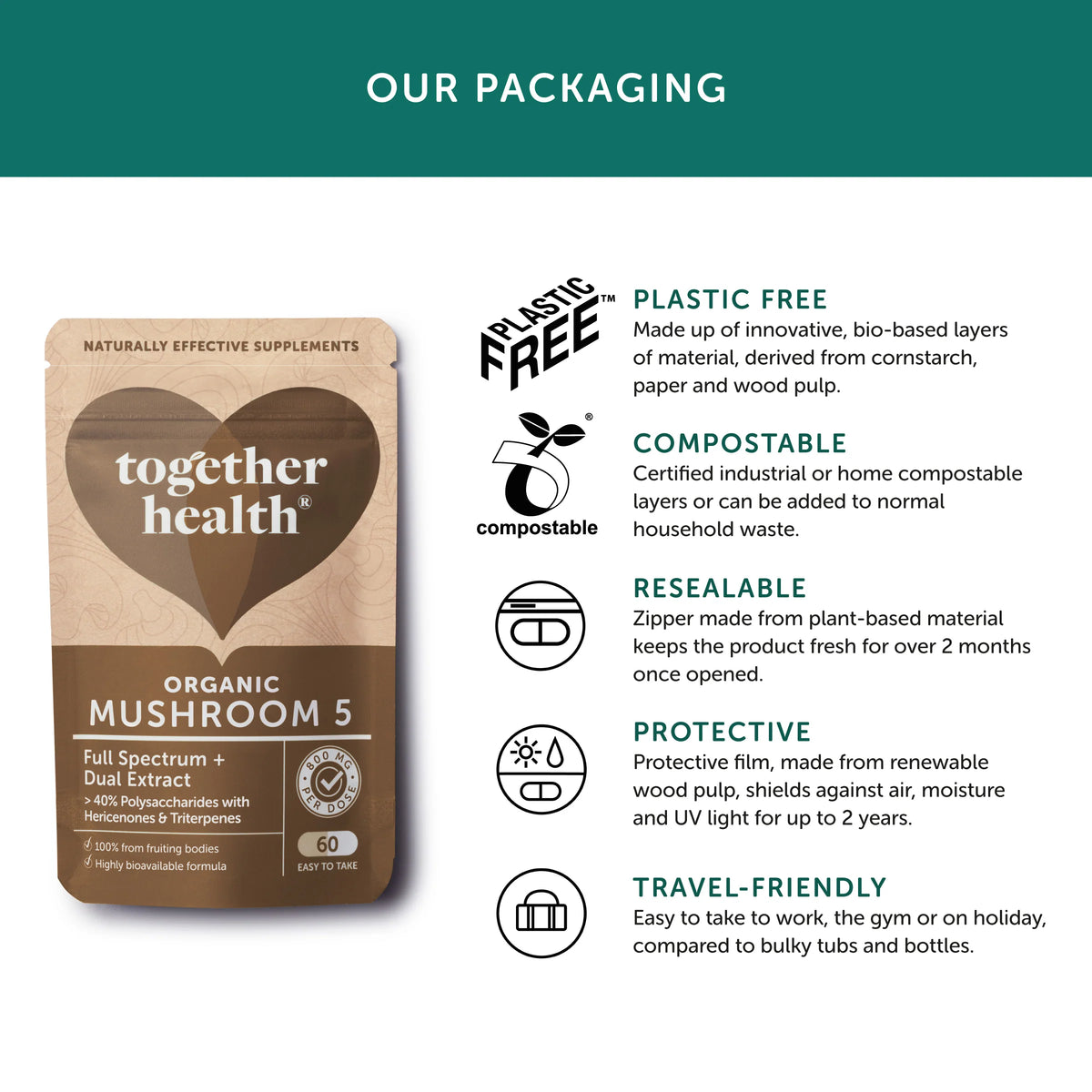 Together Health Mushroom 5 60 capsules