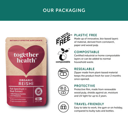 Together Health Reishi 60 capsules