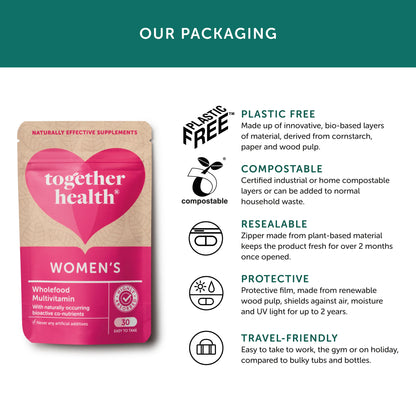 Together Health Women’s Multi 30 Capsules