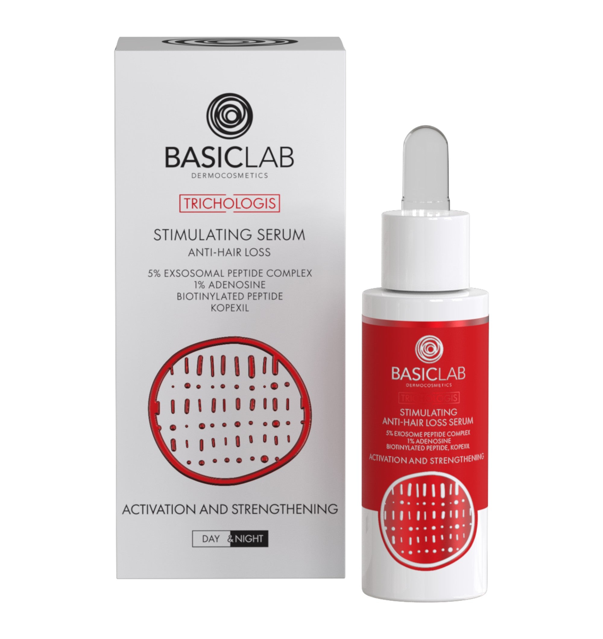 BasicLab Dermocosmetics Trichologis Stimulating Serum Anti-Hair Loss, 5% Exosomal Peptide Complex, 1% Adenosine, Biotinylated peptide 30 ml
