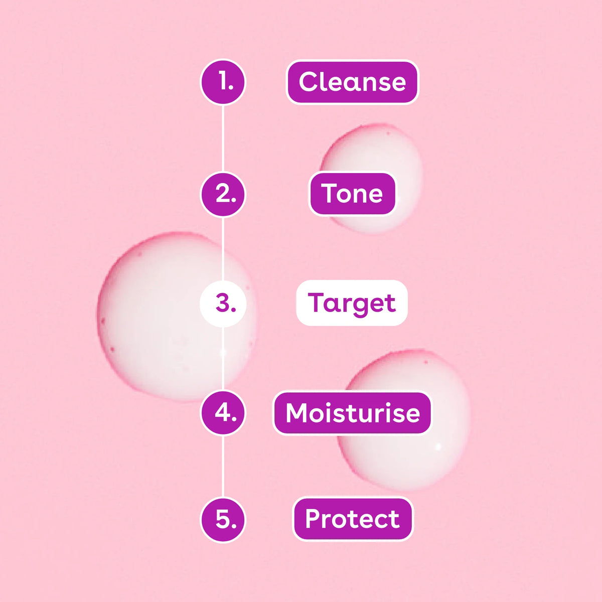 Q+A Azelaic Acid Balancing Serum 30ml