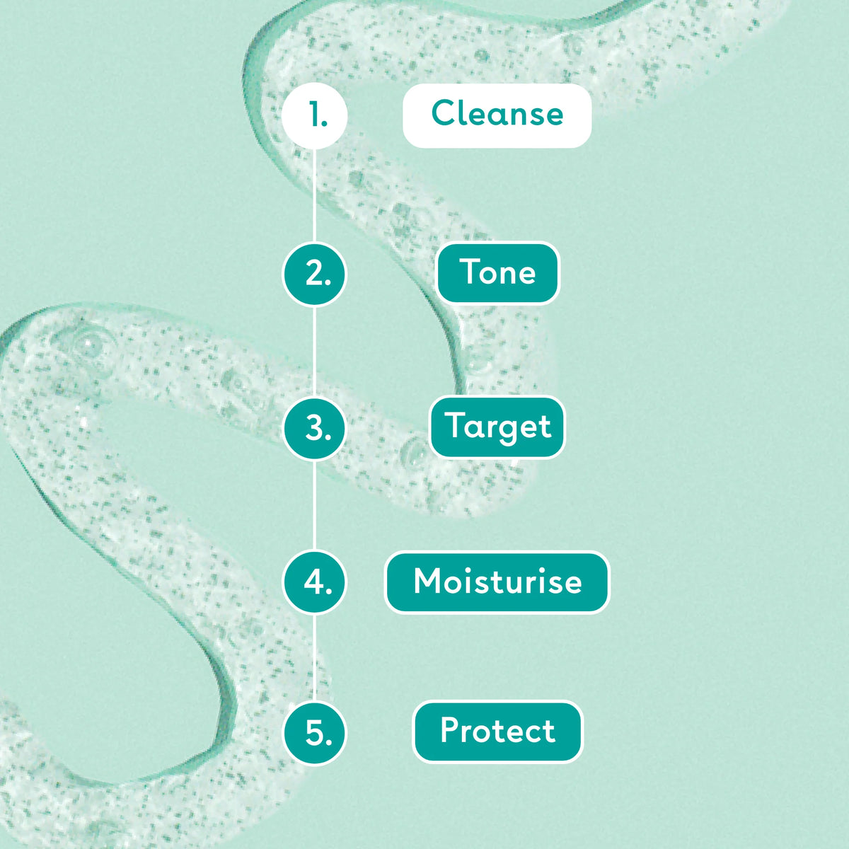 Q+A Niacinamide Gentle Exfoliating Cleanser 125 ml