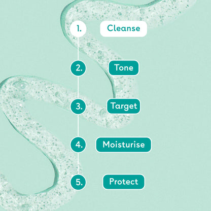Q+A Niacinamide Gentle Exfoliating Cleanser 125 ml