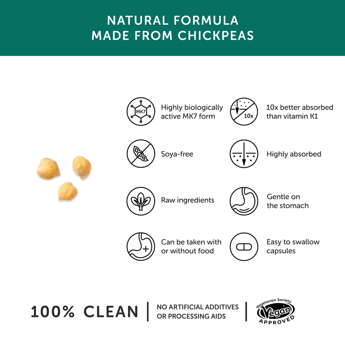 Together Health Vitamin K2 30 capsules