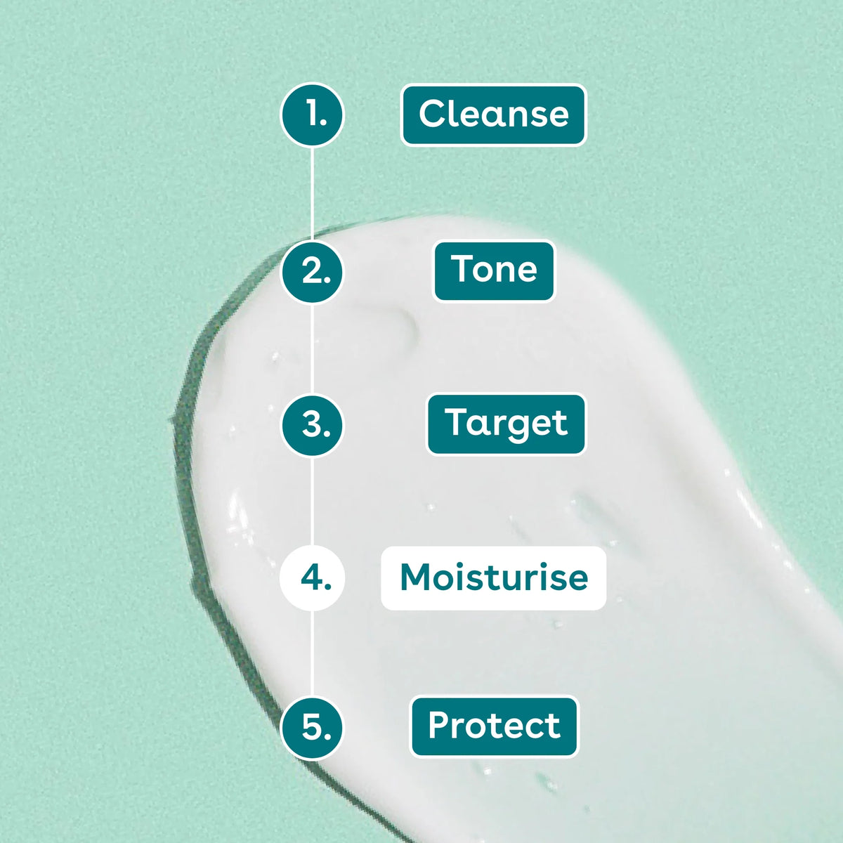 Q+A Zinc PCA Rebalancing Moisturiser 75ml