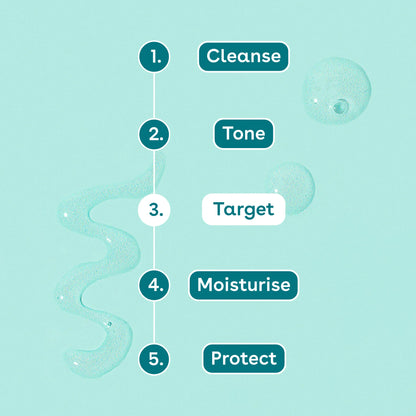 Q+A Zinc PCA Facial Serum 30ml
