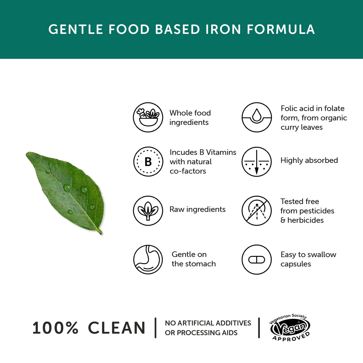 Together Health Gentle Iron 30 capsules