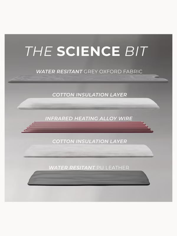 Stylpro Infrared Sauna Blanket