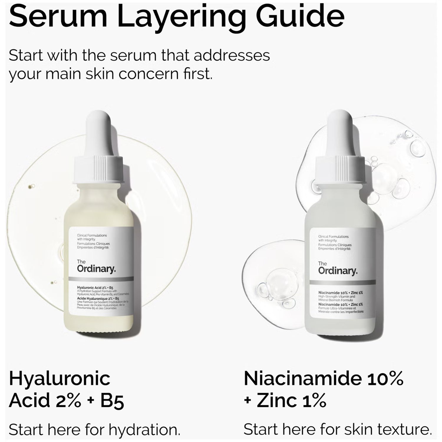 The Ordinary Icons Set
