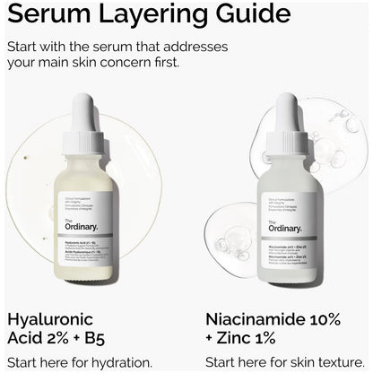 The Ordinary Icons Set