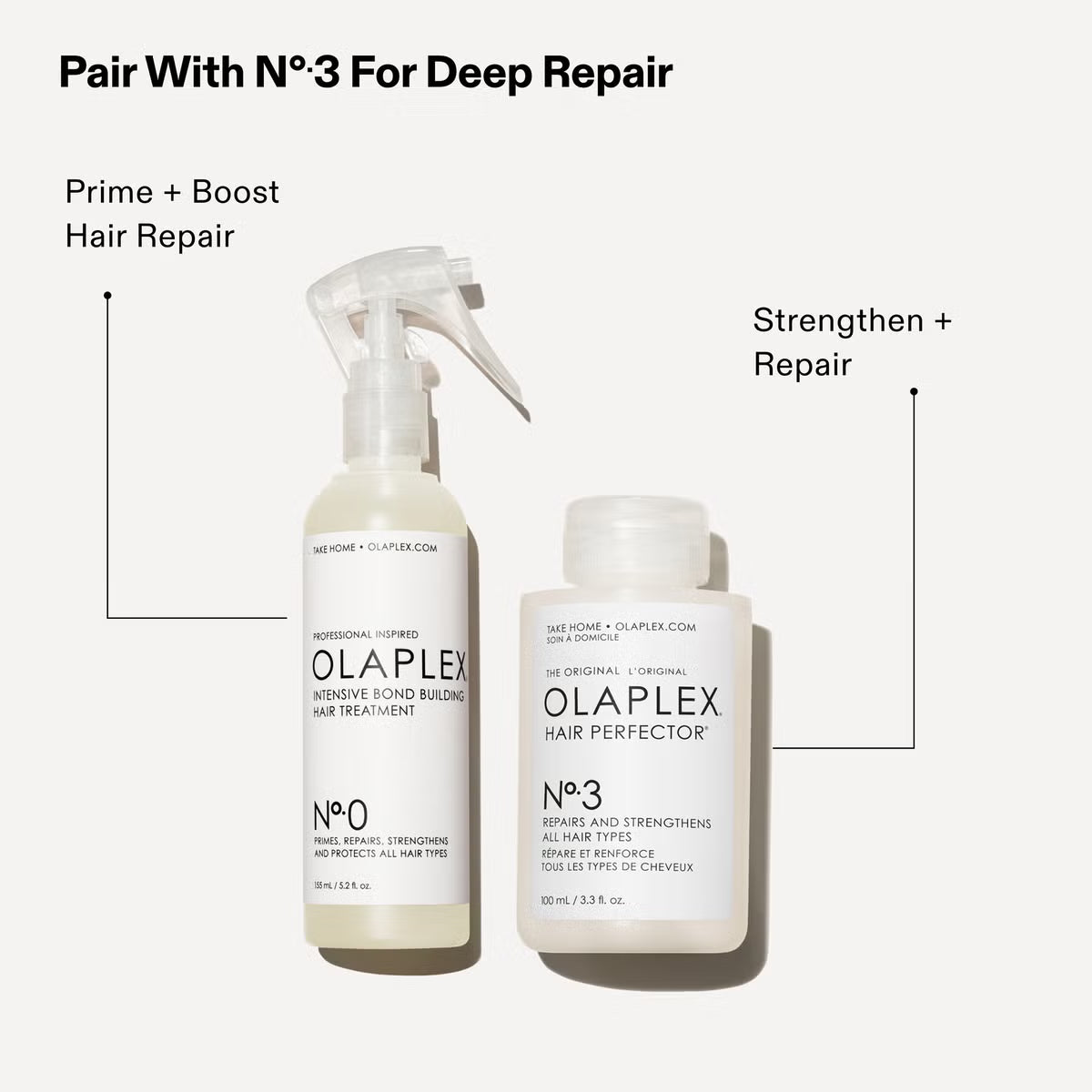 Olaplex No. 0 Intensive Bond Building Hair Treatment for Deep Repair and Strengthening 155ml