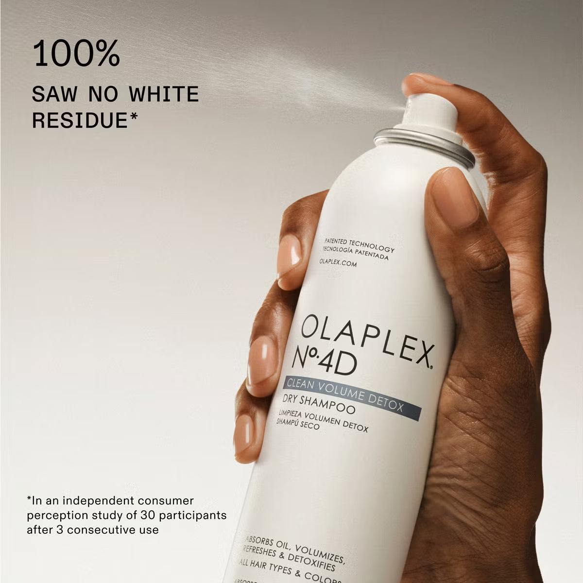 Olaplex No.4D Clean Volume Weightless Oil-Absorption Detox Dry Shampoo 250ml